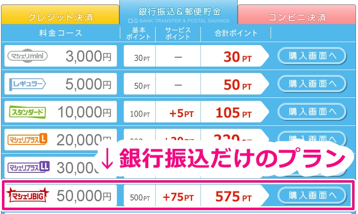 マシェリの銀行振込